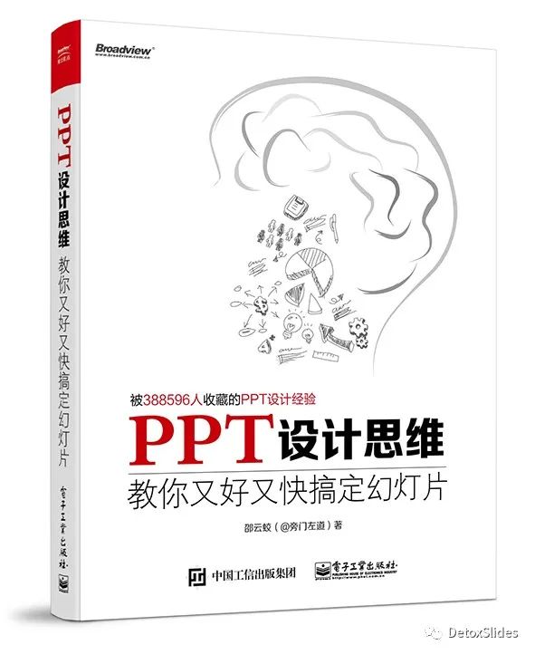 PPT设计思维