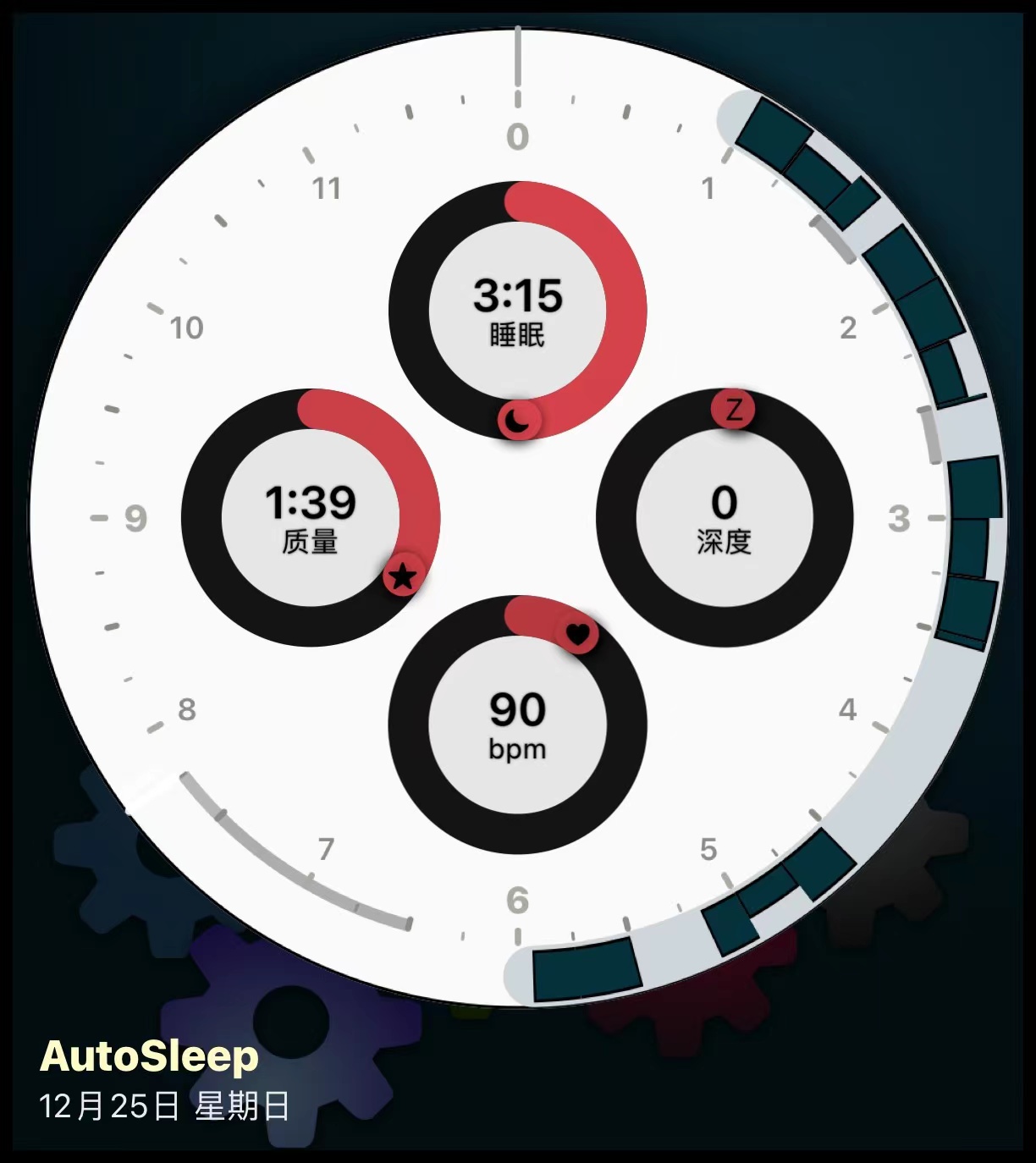 第 1 晚睡眠情况