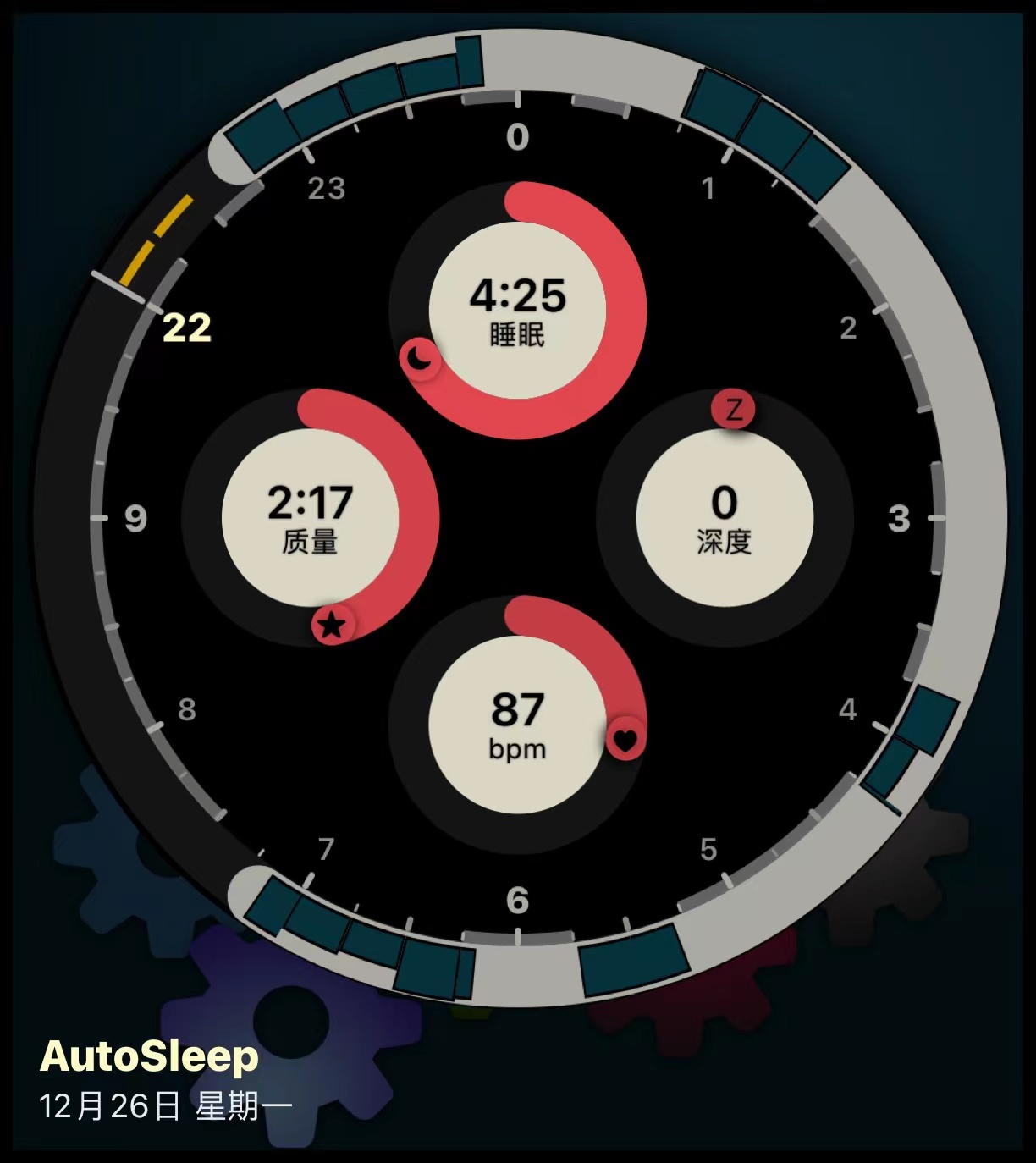 第 2 晚睡眠情况