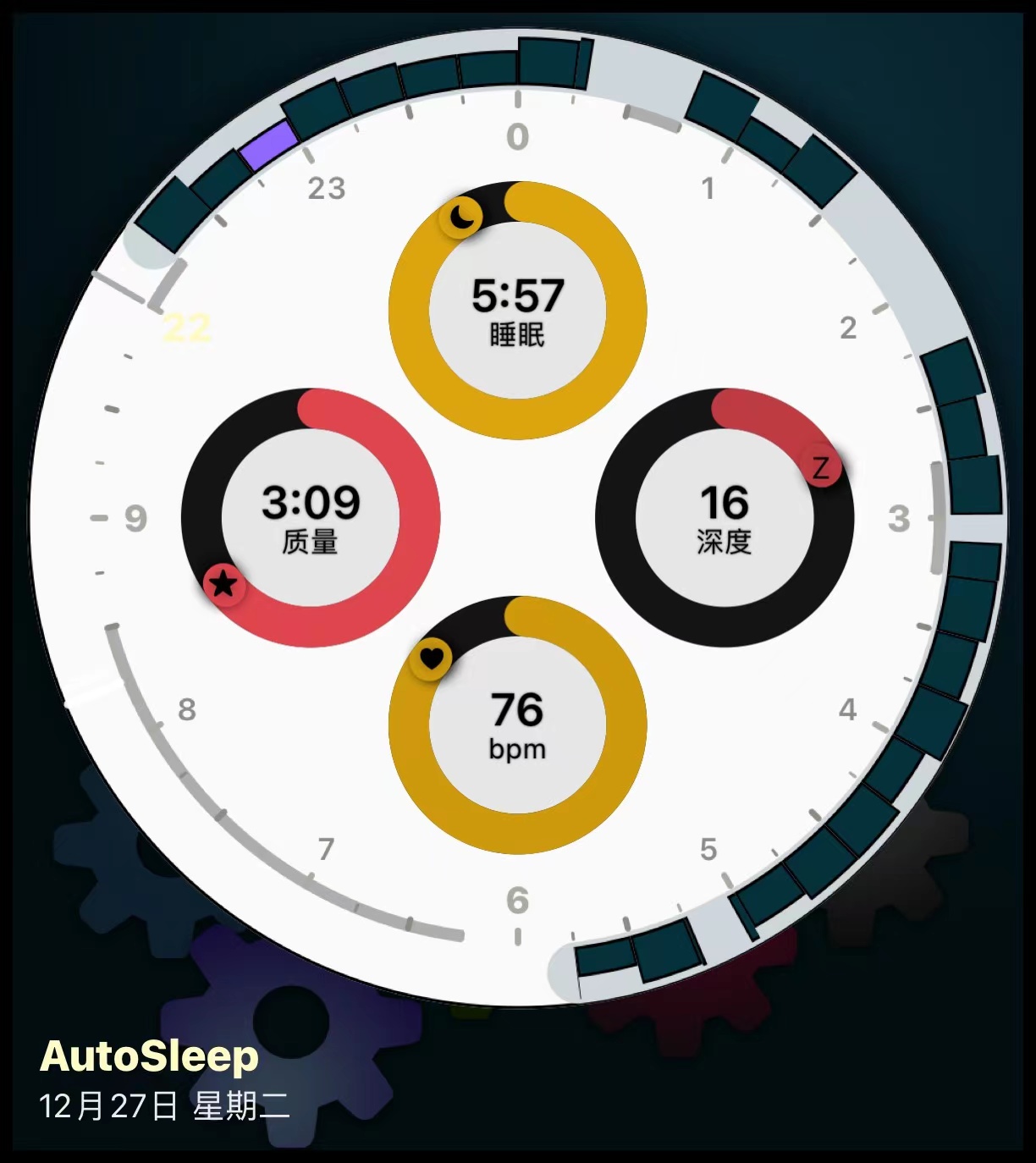 第 4 晚睡眠情况